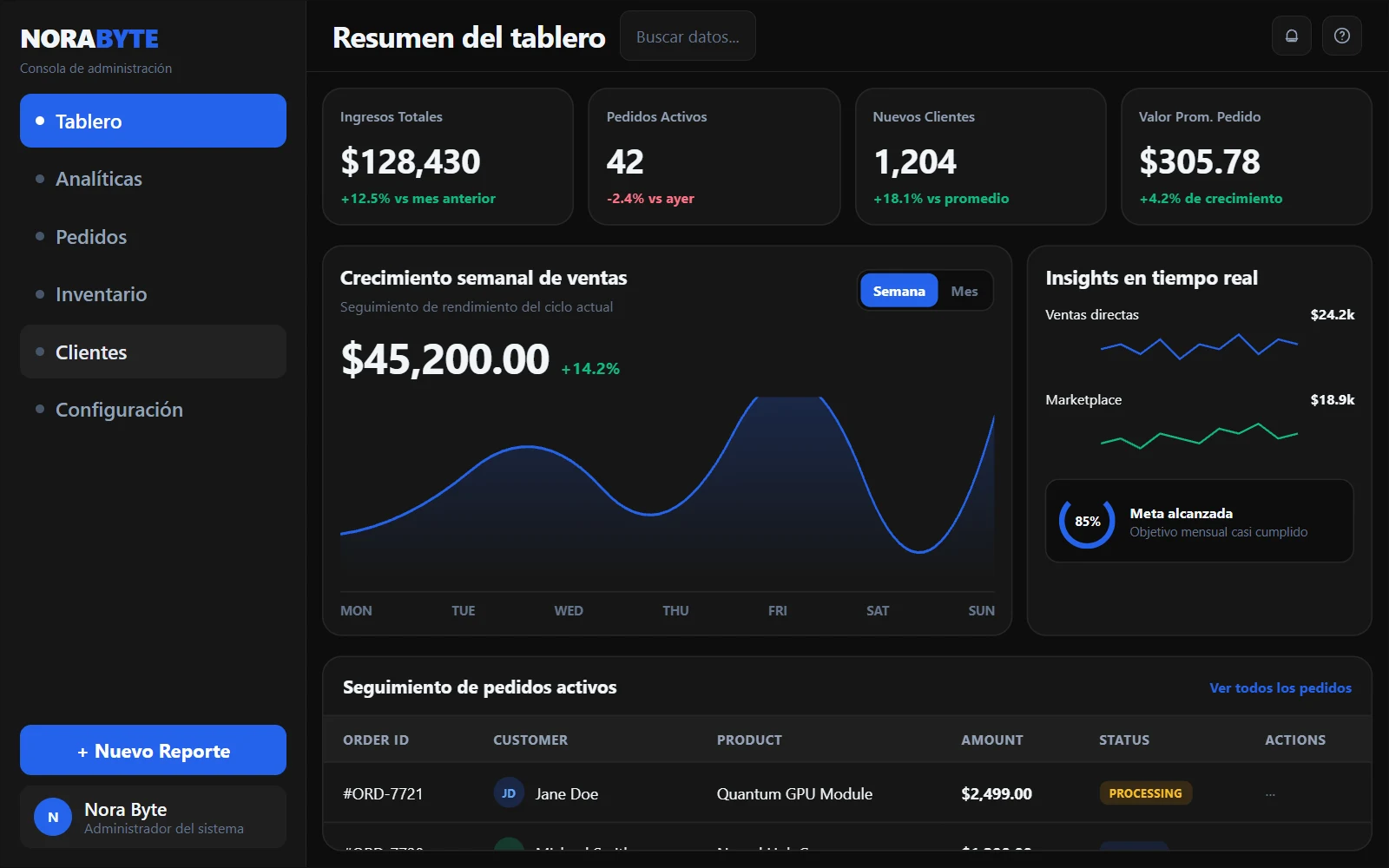Vista previa estática del panel de NORABYTE en español